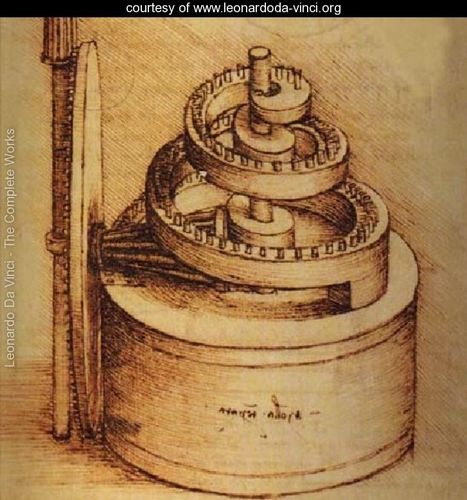 spring-device-normal